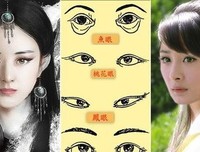 谁的温柔谁做主？12星座每日运势行动神准指南