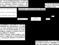 《此去共浮生》读后感10篇
