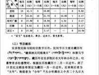 《嫁给西藏》读后感精选10篇