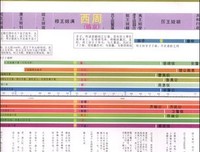 被禁止的历史的读后感10篇