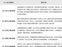 轻松的名言_关于轻松的名言