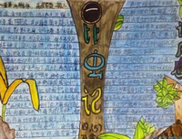 《 蜘蛛 男》读后感10篇