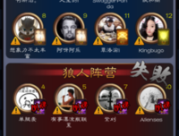 不同微信头像给人的第一印象