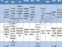 分手了，千万别做这一件事