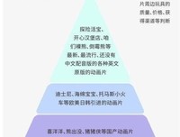 描写离家出走的经典句子