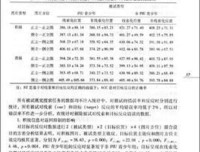 《情绪勒索》经典读后感10篇