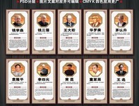 2017杨千紫名言名句
