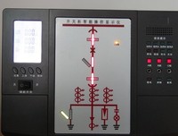 妖行于世之操控师（第九十五章）