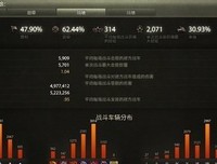 什么是一个炮友的自我修养