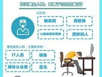 研二学生值班猝死：“你熬夜多赚来的钱，只够医院2分钟