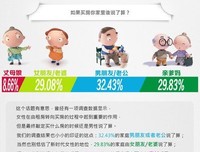 那个租房结婚的姑娘，后来怎么样了？