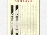 古以箫格言警句