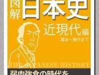 《现代日本史》读后感10篇