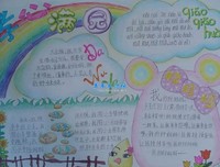 一幅画开启的世界读后感10篇