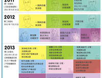 马云卸任阿里巴巴CEO时，说了些什么？