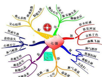 “战士”陈焰：跃迁路上的七情六欲