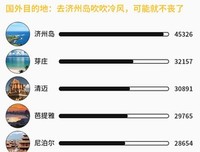 最经典的《少数派报告》名句欣赏
