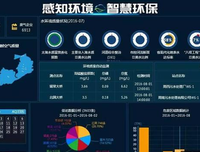 烙上了自己成长的印记