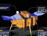 我的造梦之路读后感精选10篇
