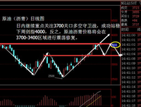 公司价值分析的读后感10篇
