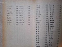 亦舒：刹那芳华