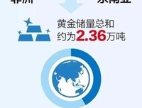 最经典的阿拉伯谚语的名言名句