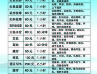 关于春亮的座右铭