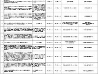 《巴比伦之子》经典观后感10篇