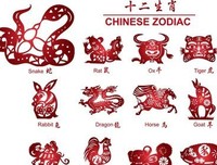 6月28日生肖运势_羊、蛇、狗大吉