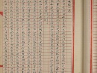 素女经读后感10篇
