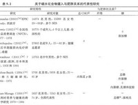 别了，背痛读后感10篇