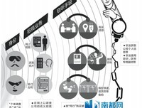 私家侦探：最毒辣的小三，从不逼宫