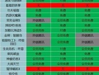 喜欢和爱的三大区别