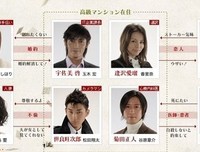 《爱情洗牌》观后感精选10篇