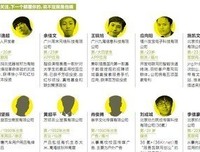 我和你们不一样的生活