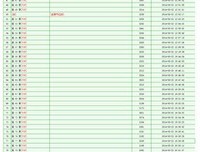 最全的《 沙漏 》经典名句
