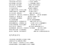 关于张先的名言