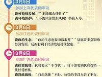 月总格言警句