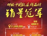 “你月薪四千，哪来的勇气生二胎？”