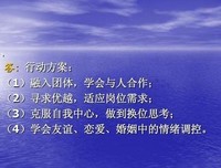 《心理心里有个谜》的影评10篇
