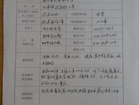 信仰在哪里，心就在哪里