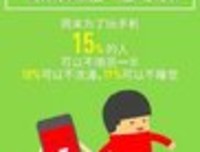 洗澡也带着手机的人，一定有很多秘密。