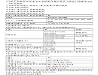止意悠实也内生么而物以句子