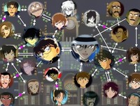 《 侦探 学园Q》经典影评10篇