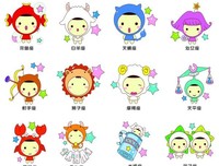 如果有机会再追回前任，十二星座会追吗