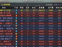 关于伽蓝的句子