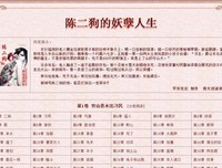共读丨走进窗外，开始了人生之戏