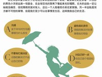 女人出轨的四个真相！99%的男人都不知道！