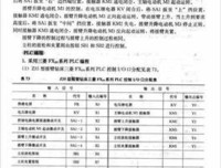 Objective-C编程读后感精选10篇
