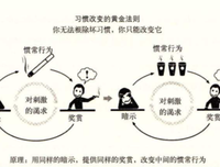 原来如此的对谈的读后感10篇